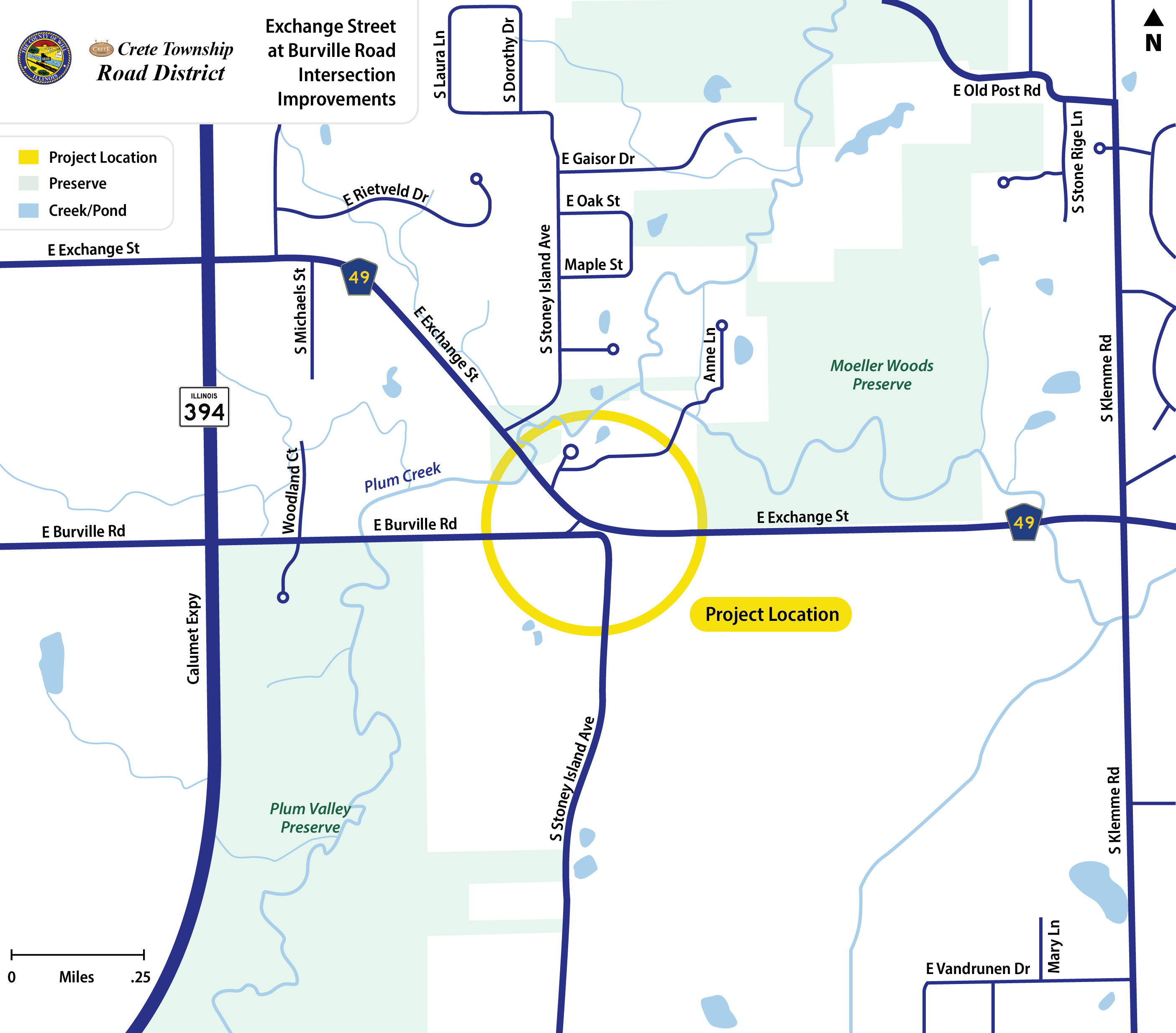 Project Map